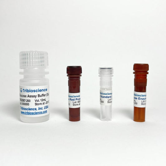 Fast Glucose Determination Assay Kit (Colorimetric/Fluorometric)